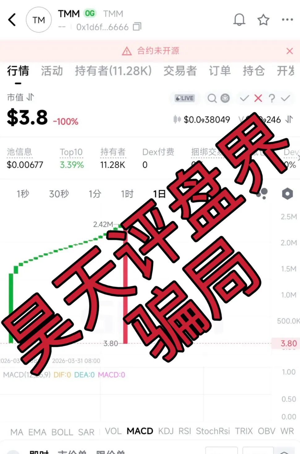 反诈警示图片