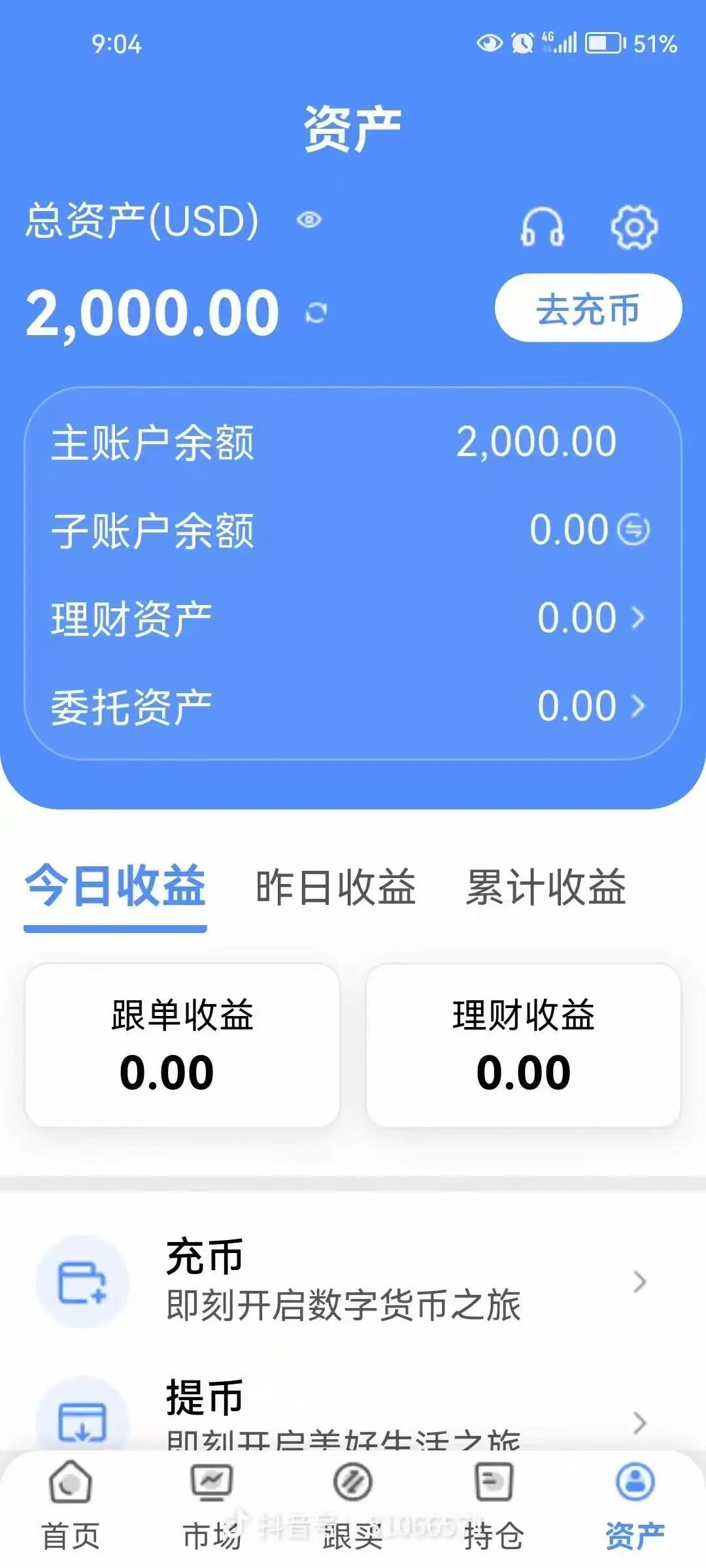 原文相关图片2