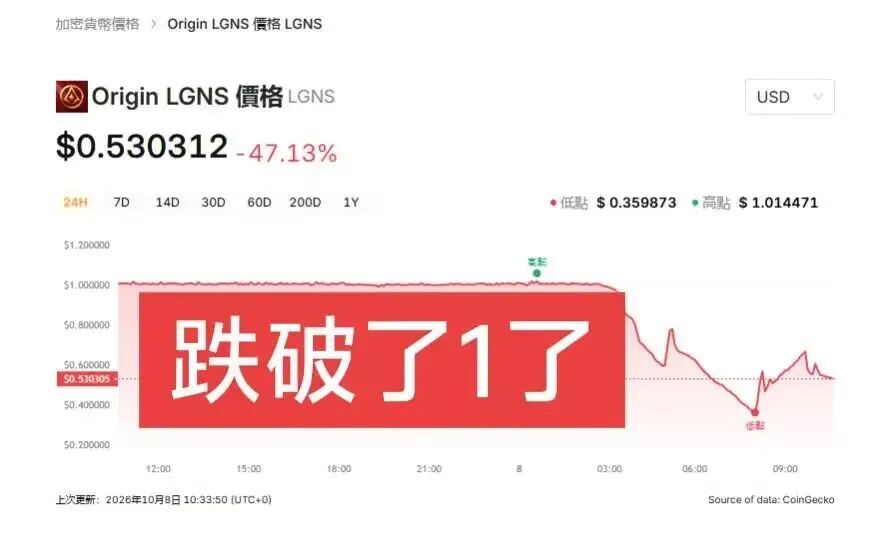原文相关图片2