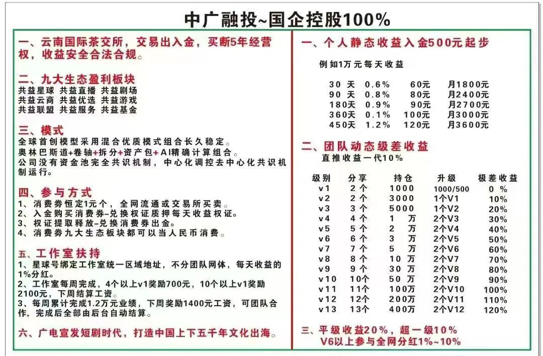 反诈警示图片