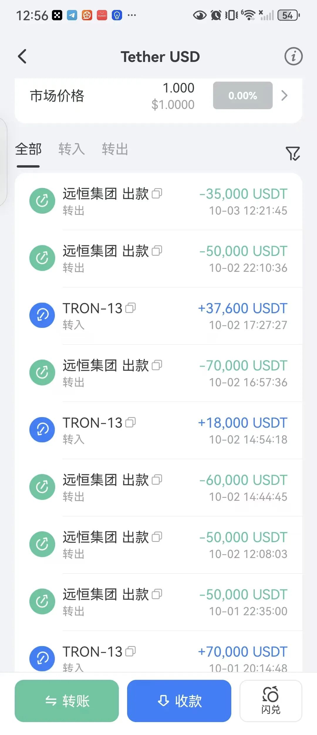 原文相关图片3