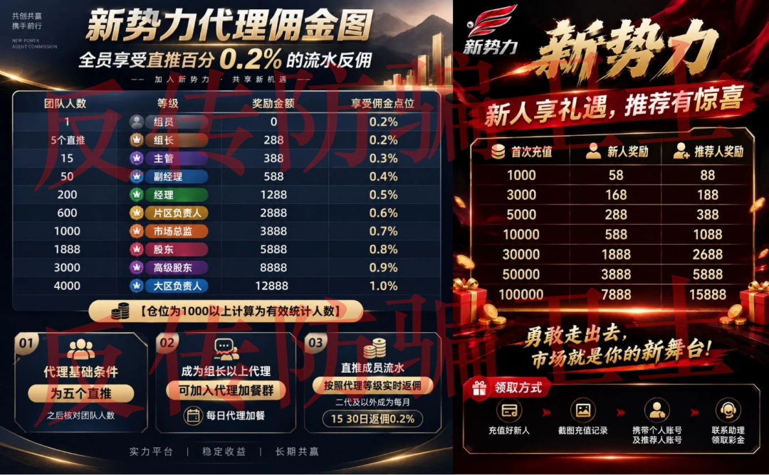 原文相关图片6