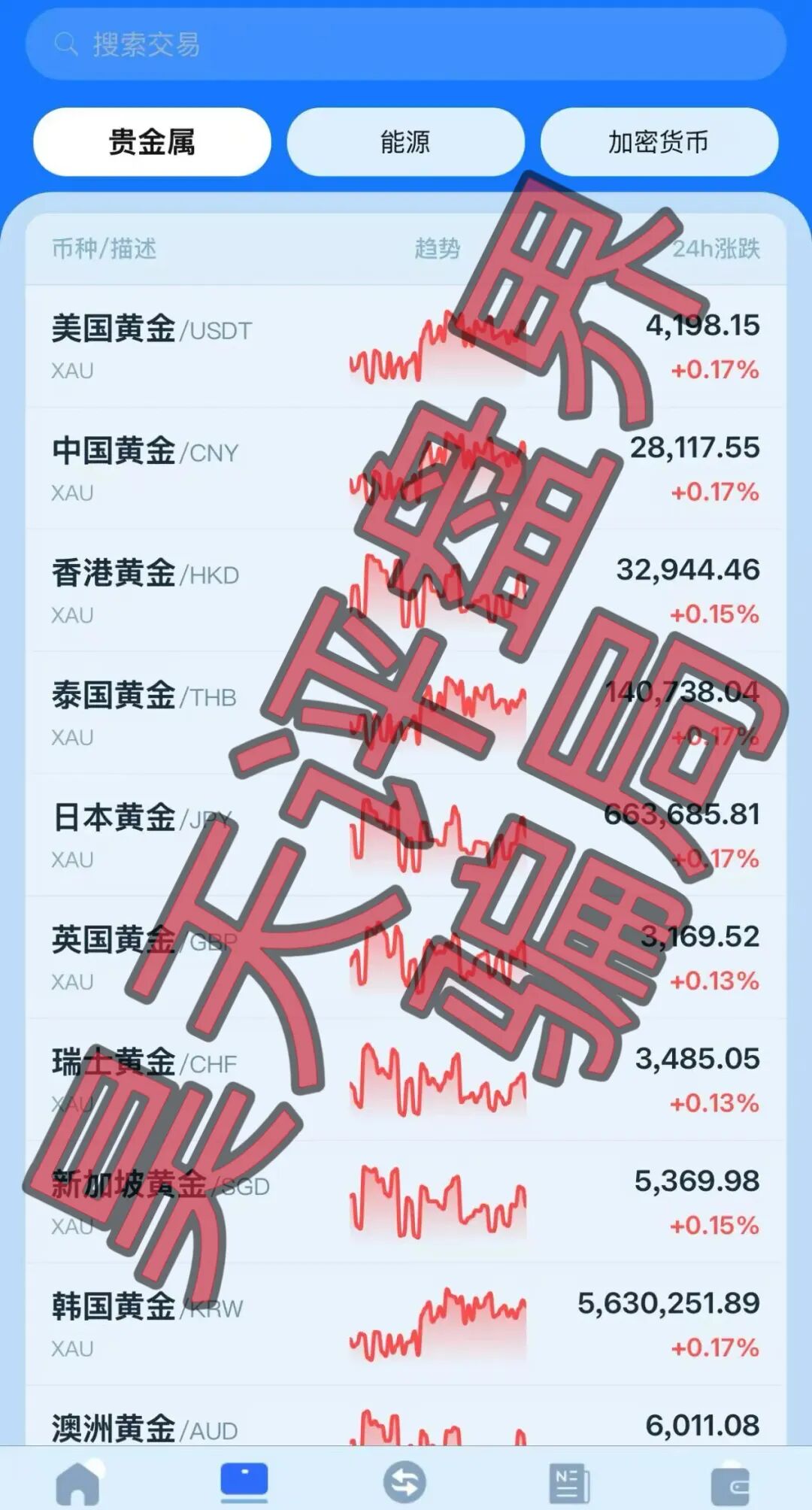 原文相关图片4