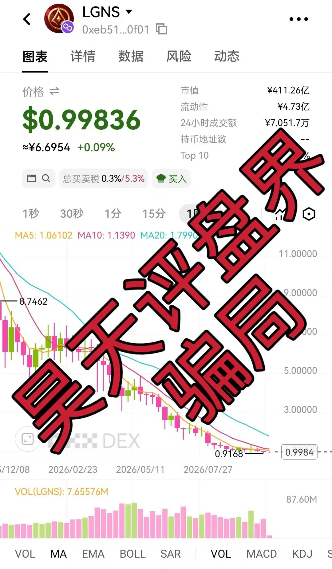 原文相关图片2