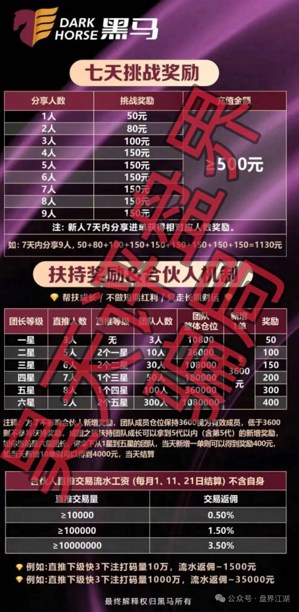 反诈警示图片