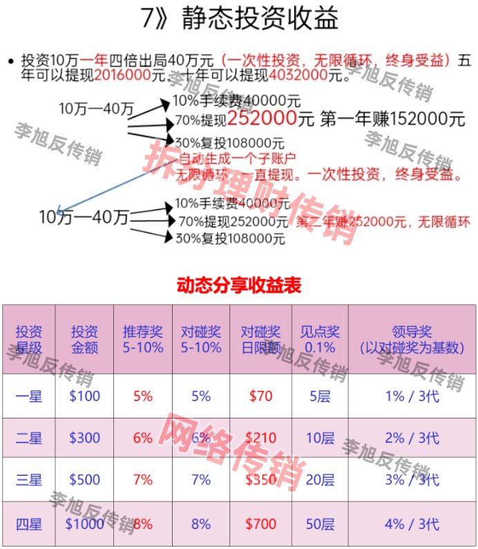 反诈警示图片