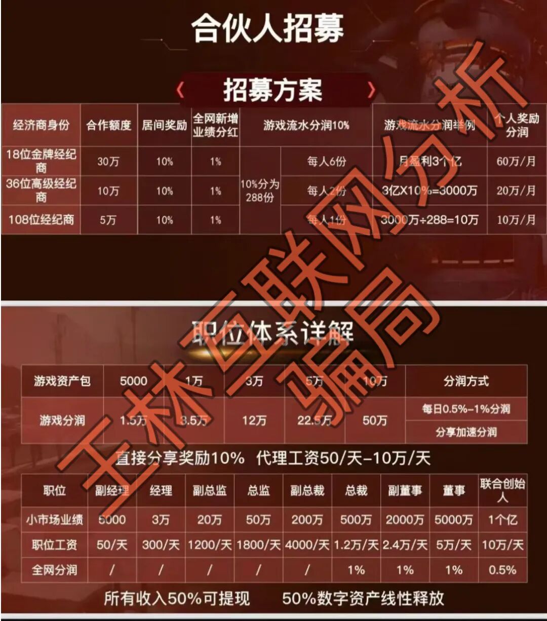 原文相关图片4